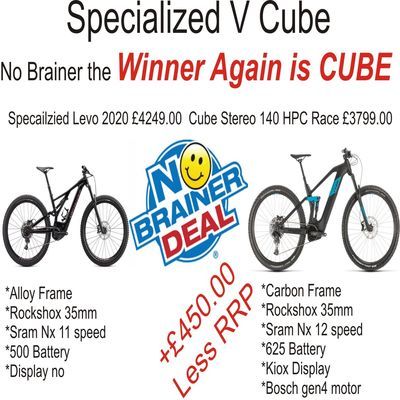 Specialized v Cube